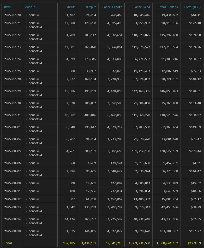 /loop & /tasks — 반복 실행과 태스크 관리 — 에러 해결 프로세스 흐름도