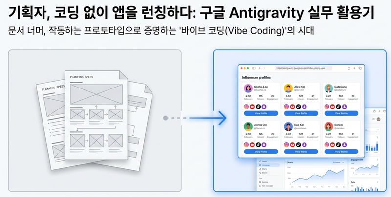 브라우저형 — Lovable vs v0 — 도구별 기능 비교 차트