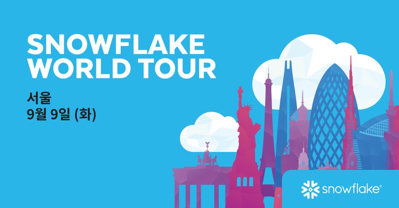 인덱스 전략 — 처리량 벤치마크 비교