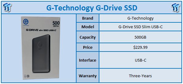 추천 대상과 비추천 대상 — 작업환경 셋업 구성