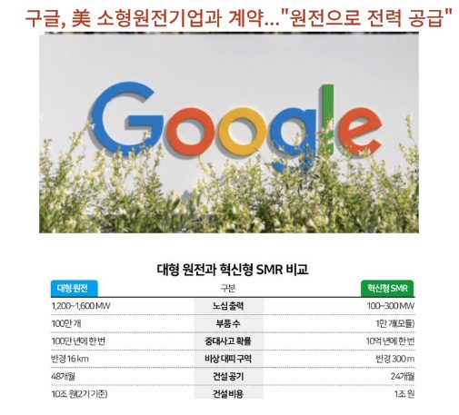 새 타입 힌트 — TypeVar 문법과 PEP 696 — 생태계 구성 다이어그램