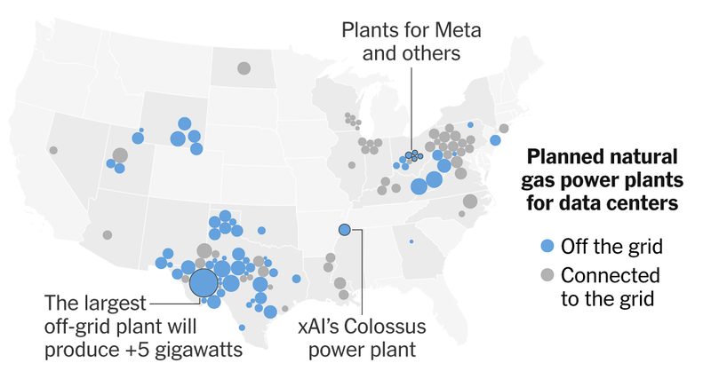 Record and Tuple — 불변 자료구조 — 생태계 구성 다이어그램