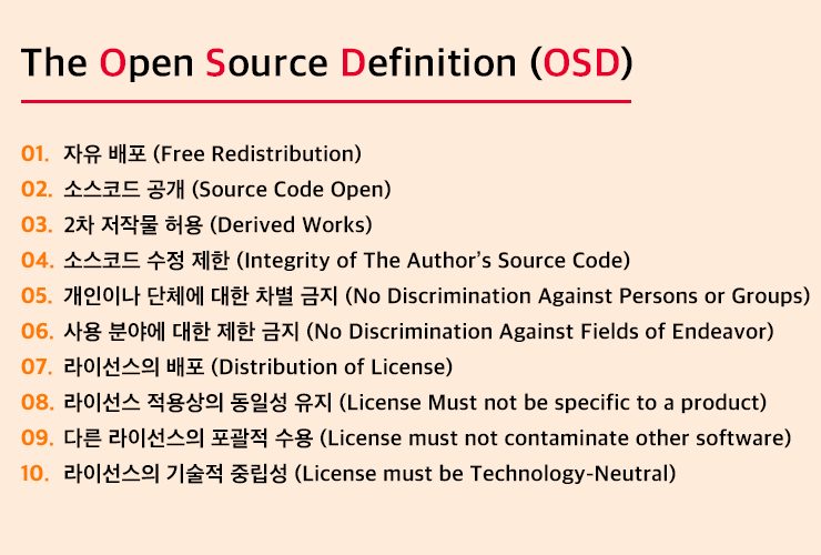 GPL과 AGPL — 카피레프트 라이선스 — 생태계 맵 시각화