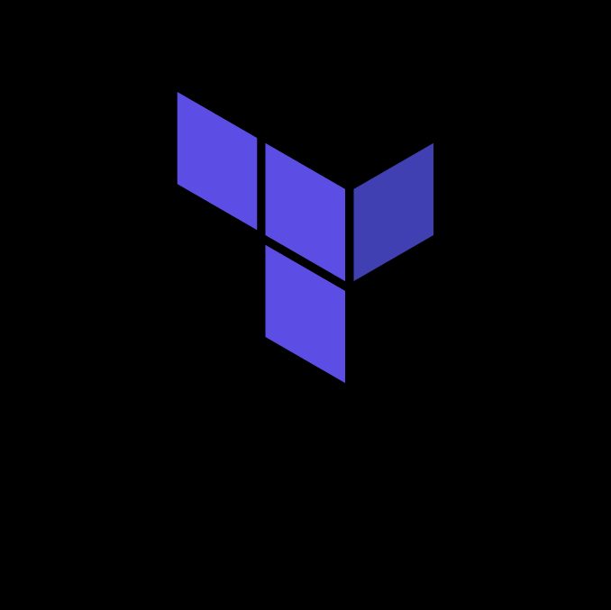 핵심 비교표 — Terraform vs Pulumi — 클라우드 인프라 아키텍처