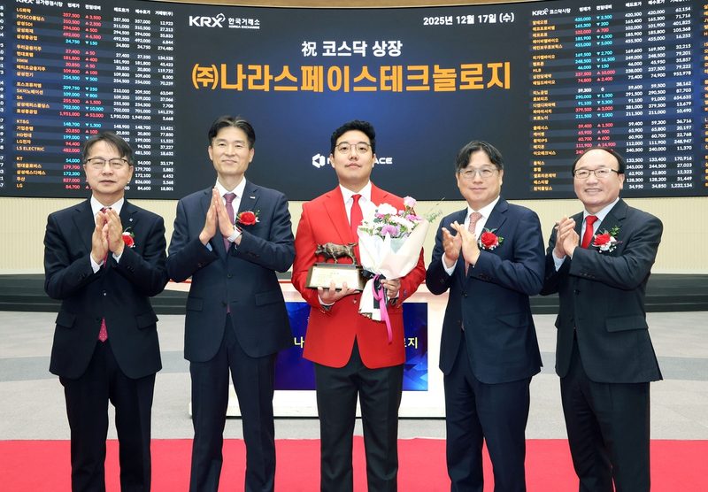 모니터 암 — 공간 확보와 눈높이 최적화 — 벤치마크 성능 차트
