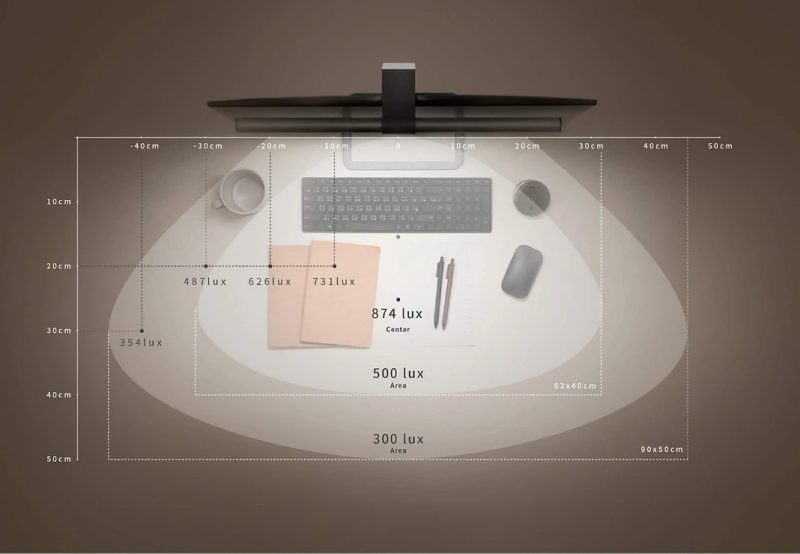 BenQ ScreenBar Halo 모니터 조명 바