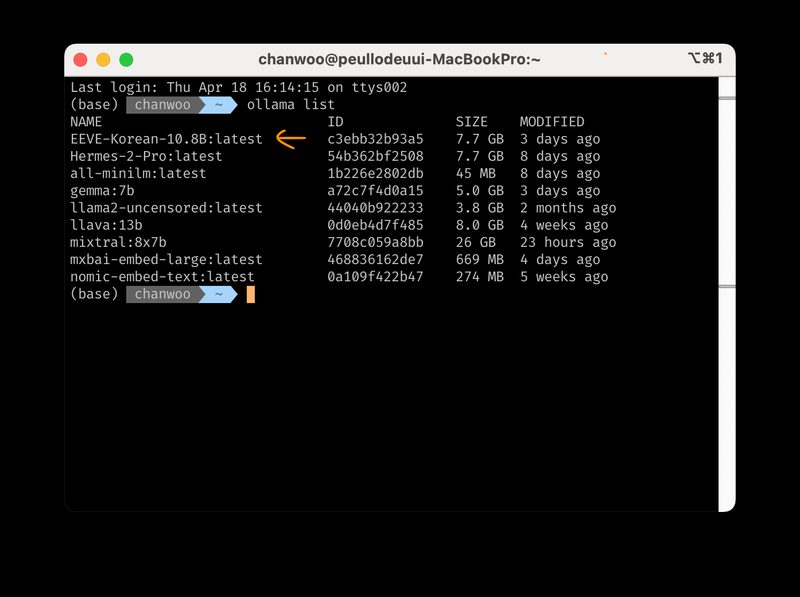Ollama REST API — 자체 앱 연동 — 생태계 맵 시각화