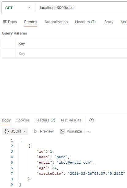 서버리스 환경에서 Prisma vs Drizzle 콜드스타트 비교 그래프