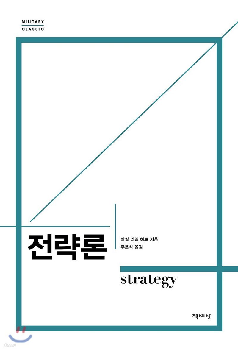 AI 벤치마크 비교 차트 — SWE-bench, HumanEval, MMLU, MATH