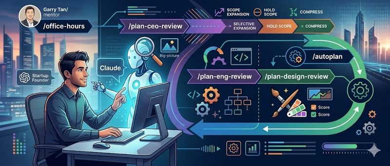 Claude Code 터미널에서 gstack 슬래시 커맨드 실행 화면