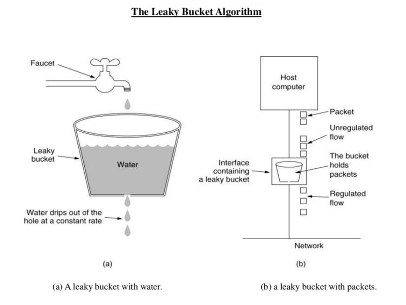 Stripe API Rate Limit 응답 예시 — 429 상태 코드와 상세 에러 메시지