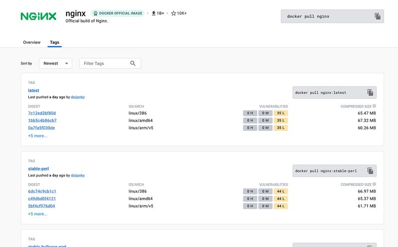 Docker 이미지 크기별 배포 시간 비교 차트