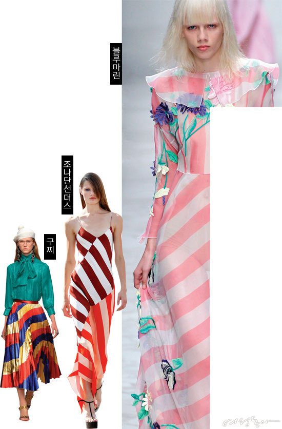 Stripe Checkout 결제 페이지 화면