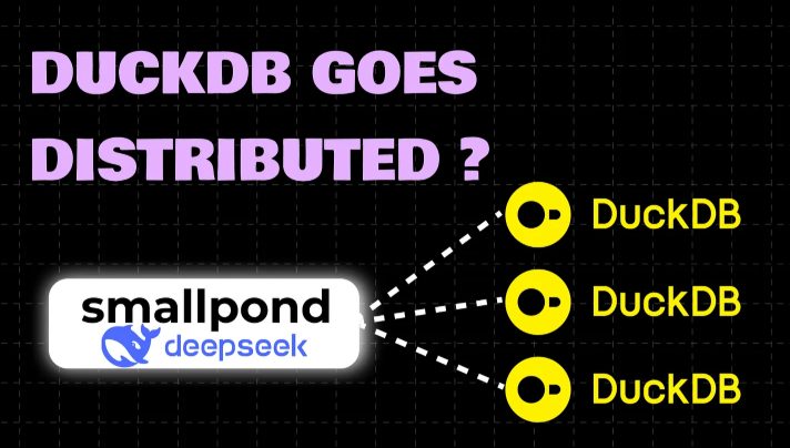 DuckDB Parquet pipeline and S3 integration