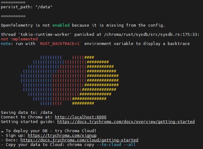 DuckDB vs Pandas vs Polars performance comparison