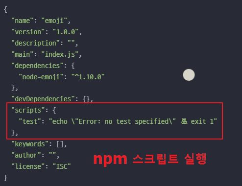 AWS IAM OIDC GitHub Actions security architecture zero trust