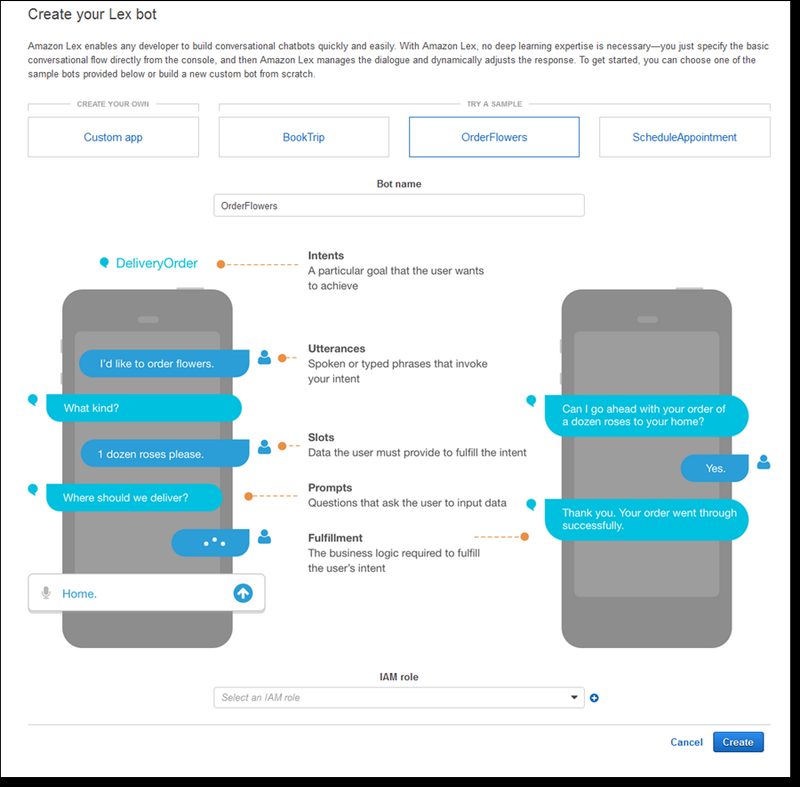 AWS Cost Anomaly Detection 알림 설정 화면