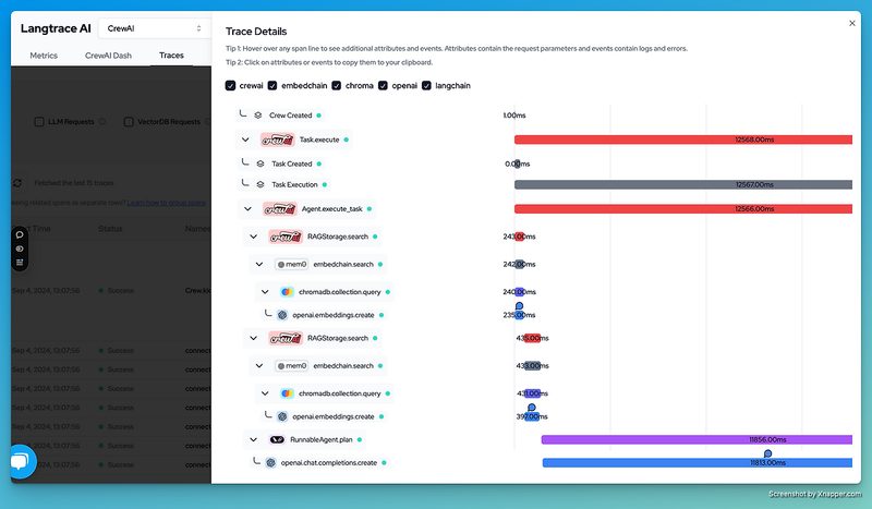 LangSmith Langfuse Helicone LLM 옵저버빌리티 도구 비교 2026
