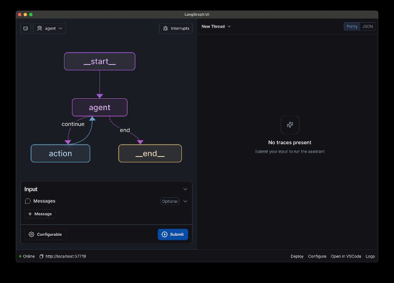 LangGraph 2.0 그래프 실행 구조 — State, Node, Edge