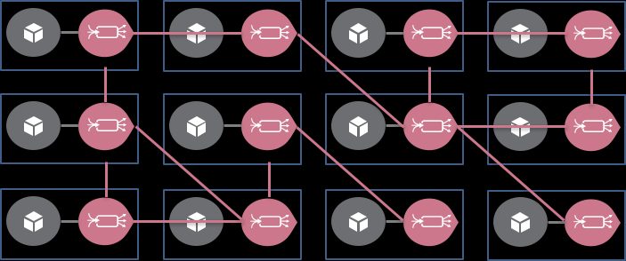 Temporal Web UI 워크플로우 목록 화면