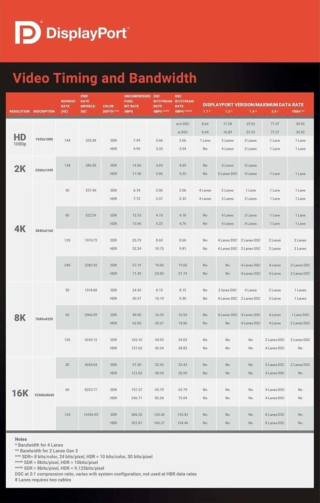 맥 데스크톱 주변기기 비용