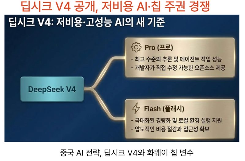 딥시크 창업자 량원펑