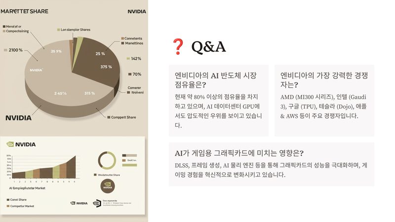 사용 패턴별 GPU 선택 가이드