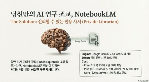 텔레그램 AI 봇 채팅 자동화