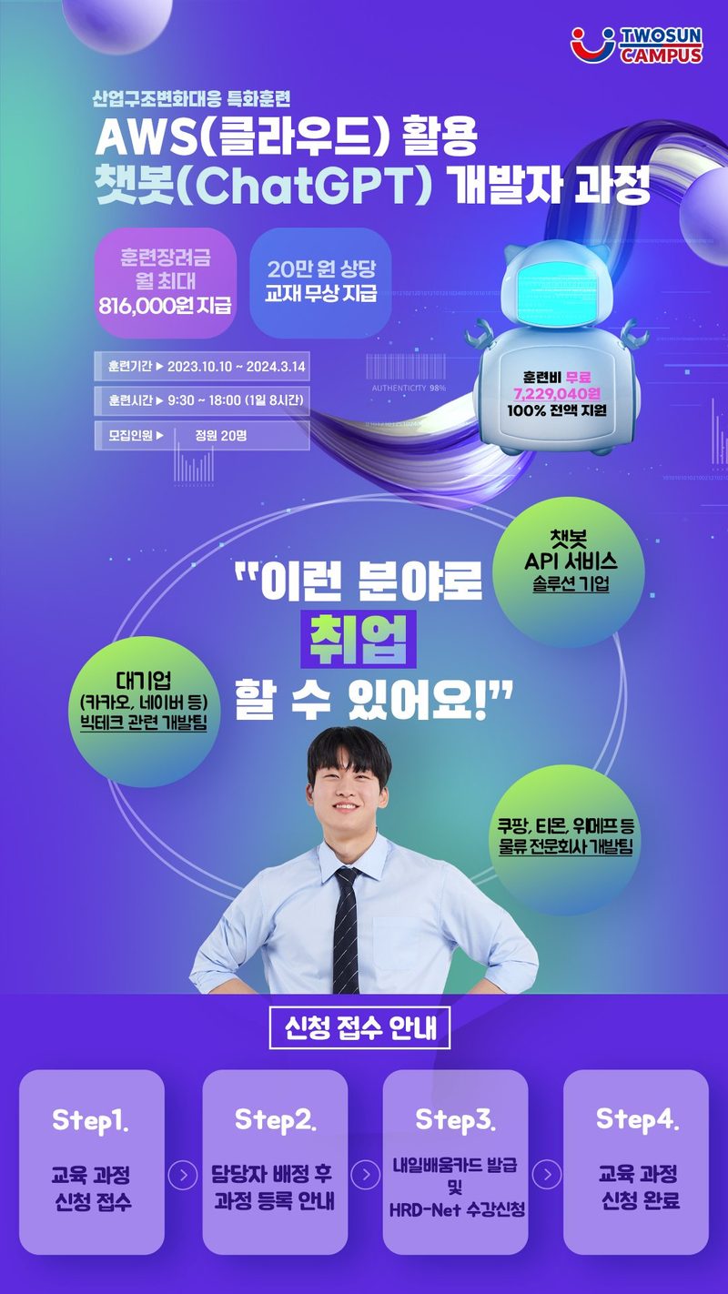 AWS 청구서가 갑자기 늘어나는 비용 구조를 보여주는 클라우드 콘솔 화면