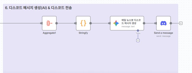Supabase 사용법 입문 관련 이미지 — 1단계 — 프로젝트 생성과 리전 선택에서 놓치기 쉬운 것