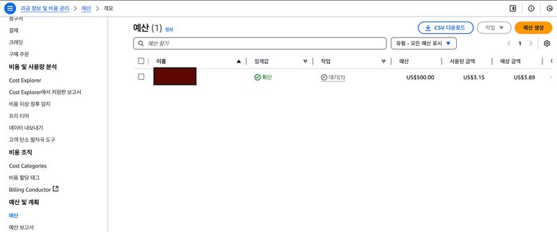 AWS 프리티어 완벽 정리 관련 이미지 — 12개월이 끝나면 실제로 뭐가, 얼마나 청구되나