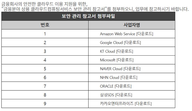 Workload Identity Federation 키리스 인증