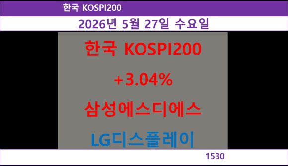 AI 에이전트 멀티스텝 추론 실행 단계 다이어그램