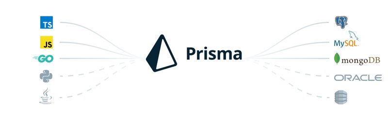 Prisma Studio 브라우저 GUI 화면