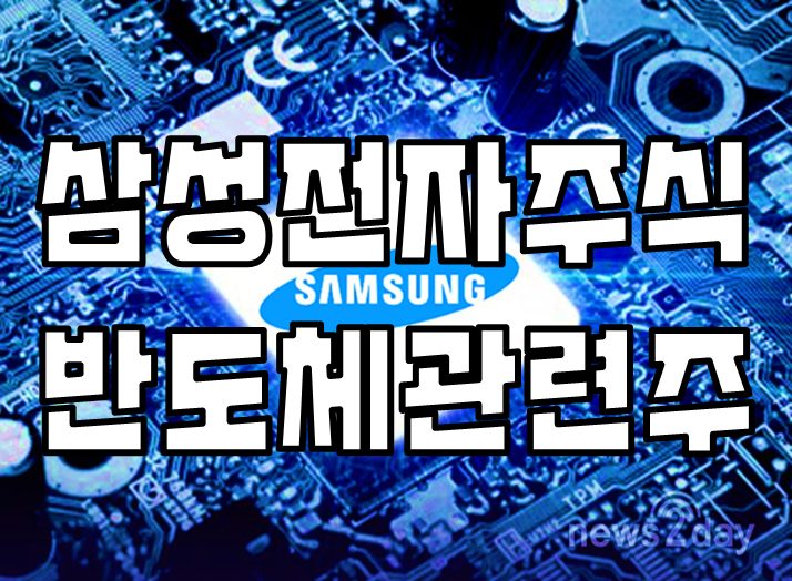 엣지 AI 도입 체크리스트 제품 의사결정