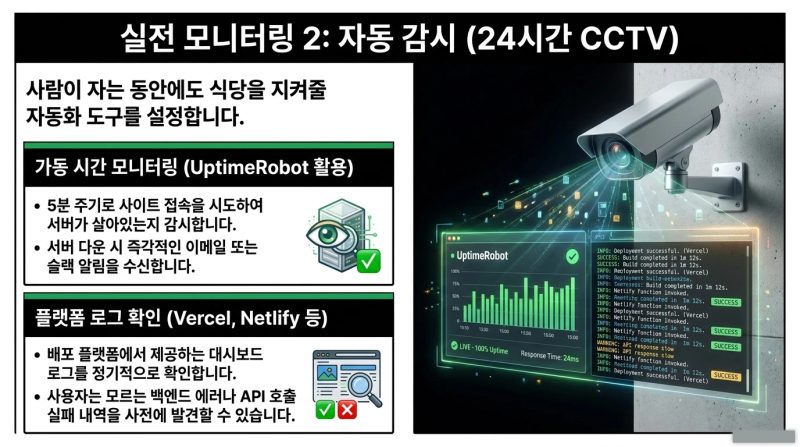 Next.js 프로젝트 터미널에서 패키지 설치와 환경 변수 설정 화면
