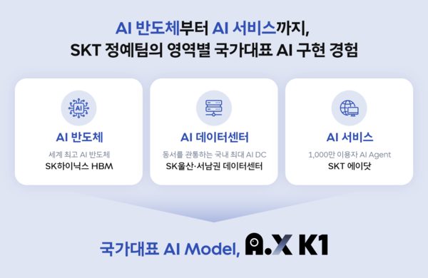 서버 랙과 클라우드 인프라 앞에서 로그를 확인하는 운영 장면