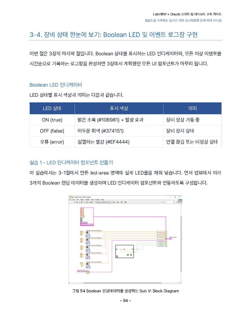카나리 단계 승격 5-20-50-100과 자동 롤백 스위치 개념 이미지