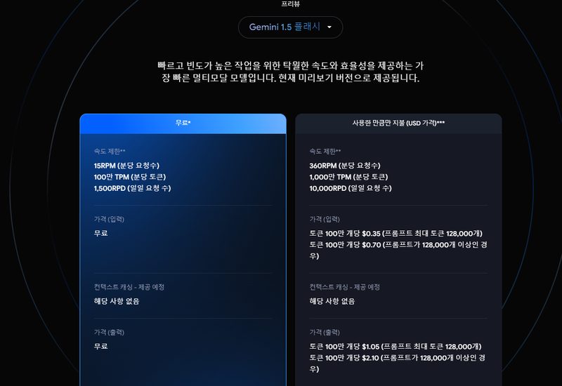 구글 AI 스튜디오와 제미나이 API 키 발급 화면
