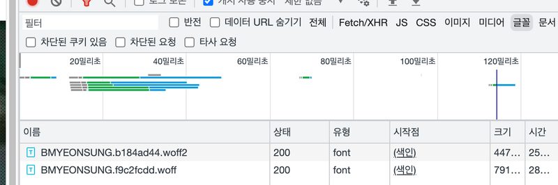 웹페이지 히어로 이미지와 반응형 레이아웃 디자인 작업