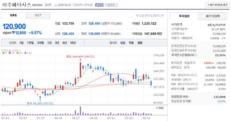 AI 서버 랙과 고대역폭 메모리가 장착된 데이터센터 장비