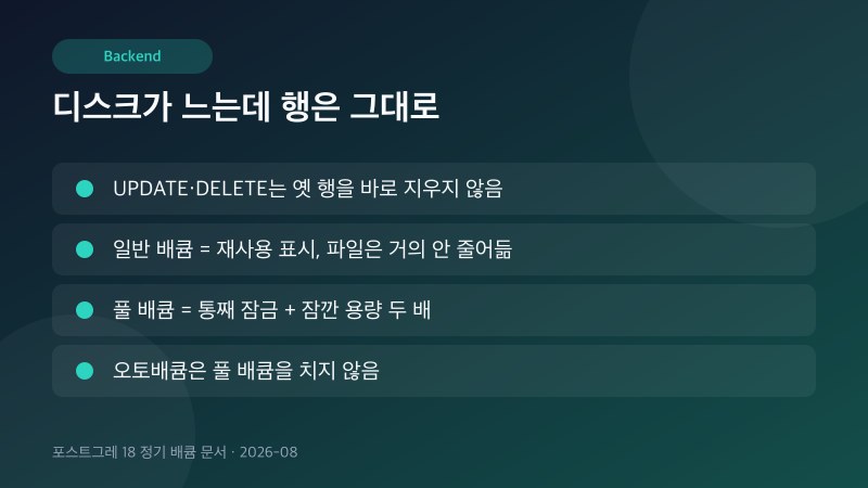 데이터베이스 서버 랙과 모니터링이 보이는 백엔드 운영 장면