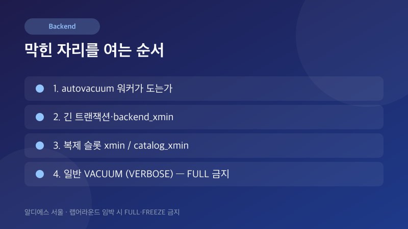 개발자가 데이터베이스 쿼리와 로그를 모니터에서 확인하는 장면
