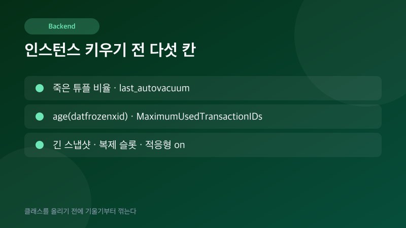 디스크 사용량과 트랜잭션 아이디 나이를 나란히 비교하는 정보 그림