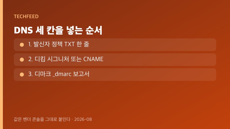 발신자 정책과 디킴, 디마크 세 TXT를 DNS에 넣는 순서