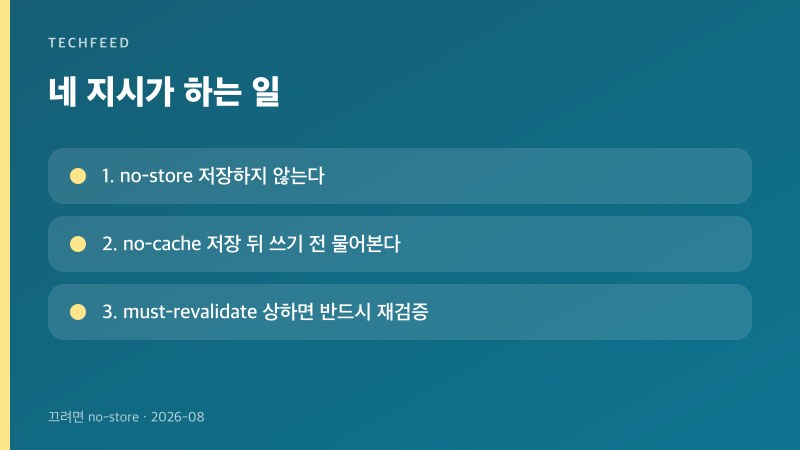 no-store와 no-cache, must-revalidate, immutable 네 지시의 차이