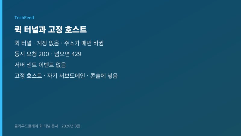 퀵 터널과 고정 호스트 터널을 한 표로 나눈 안내 그림