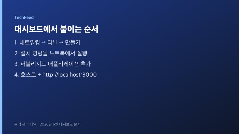 대시보드에서 터널을 만들고 로컬 포트로 라우트하는 순서 그림