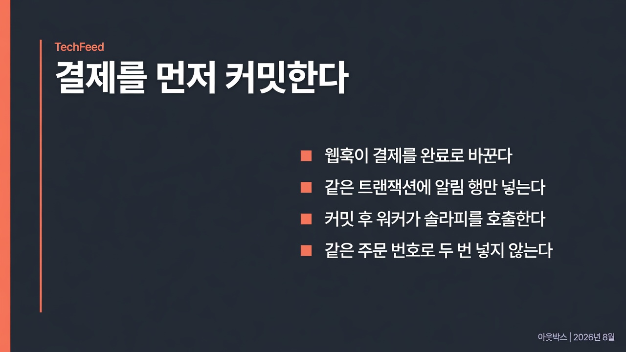 결제를 먼저 커밋하고 워커가 알림톡을 보내는 네 단계