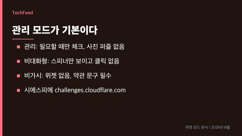 턴스타일 관리, 비대화형, 비가시 모드를 한 표로 나눈 안내